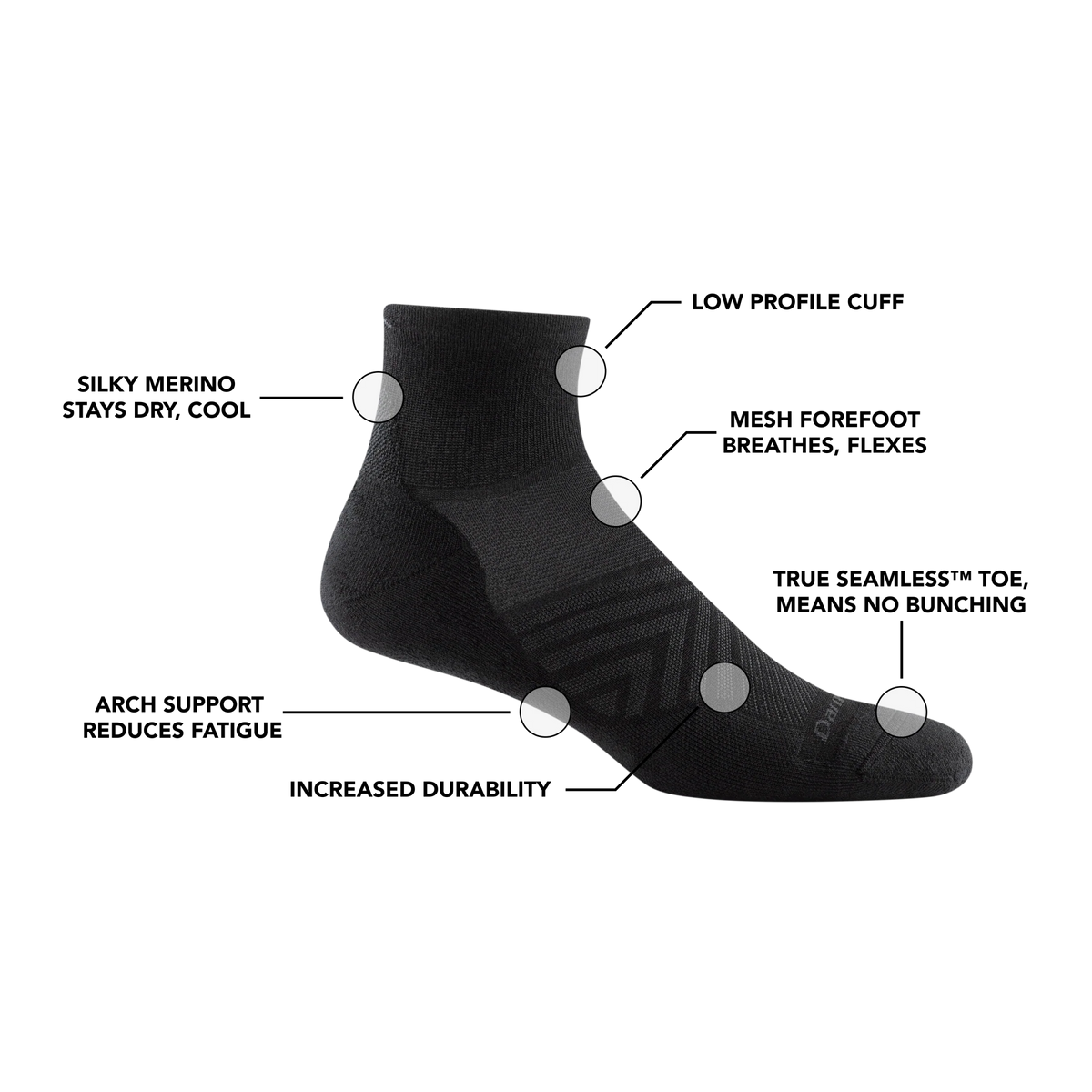 Men's Run Quarter Cushioned Ultra-Lightweight Running Socks